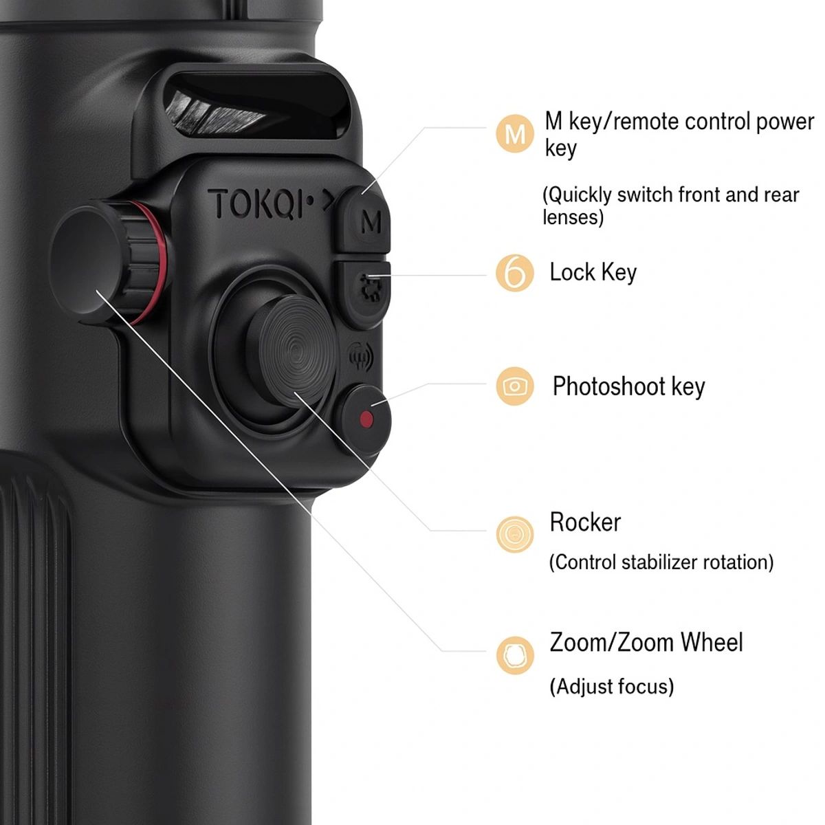 M02 3axis gimal